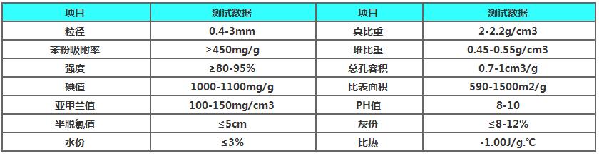 香蕉视频首页