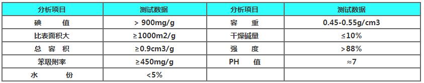 香蕉视频黄色污